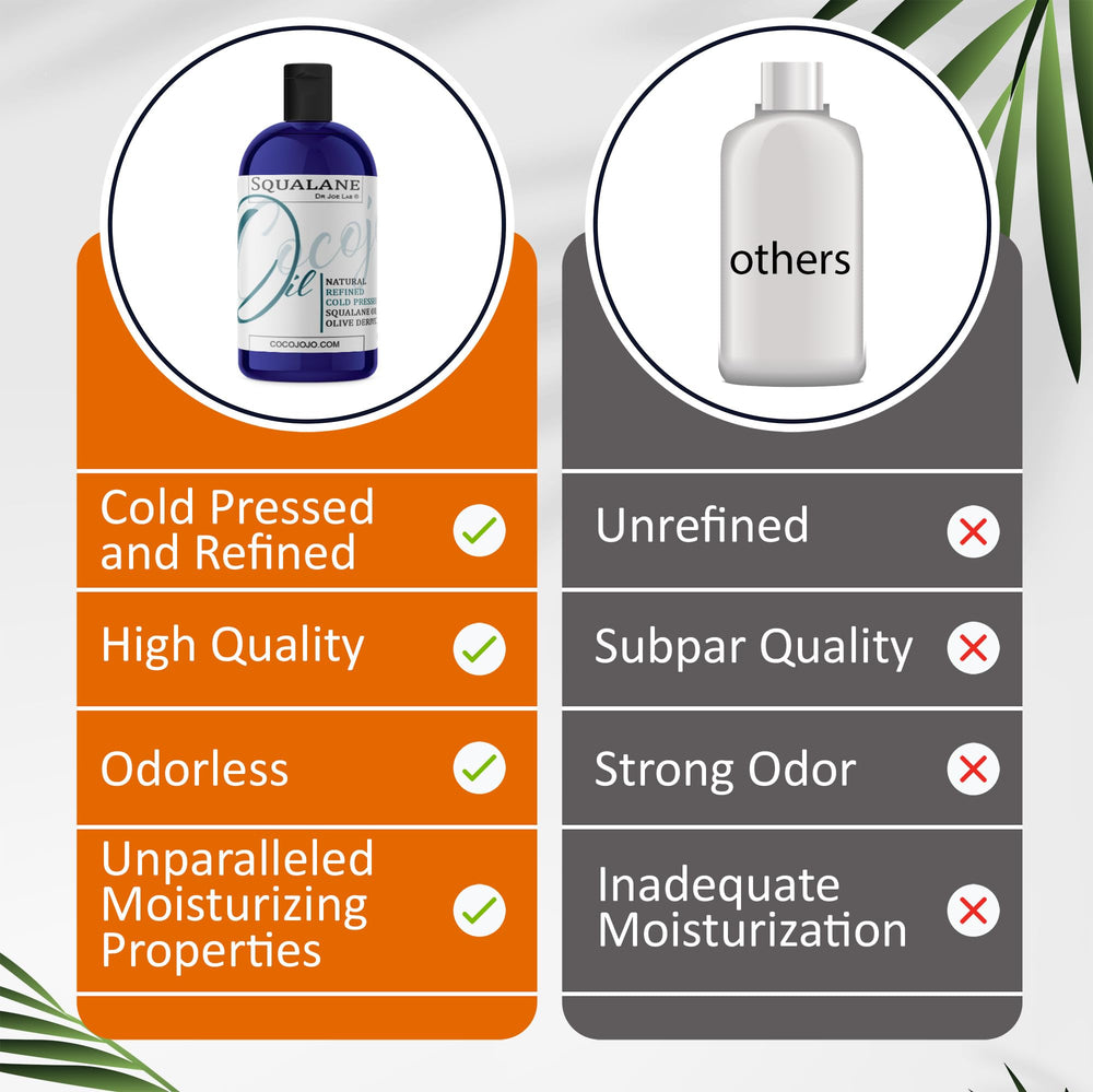 Dr Joe Lab Squalane hair-care-use image suggests light non-greasy finish for hair