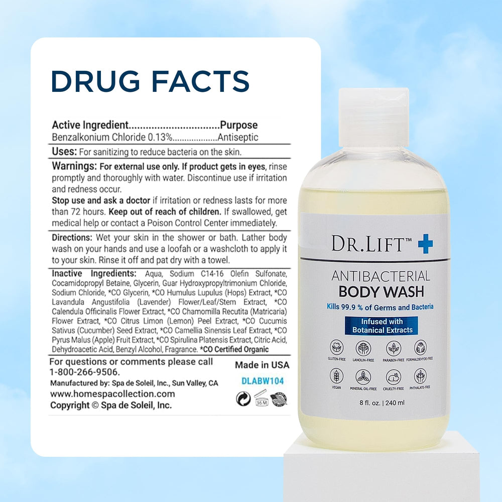 Packaging showcase communicates premium, clean shower experience with DR. LIFT.