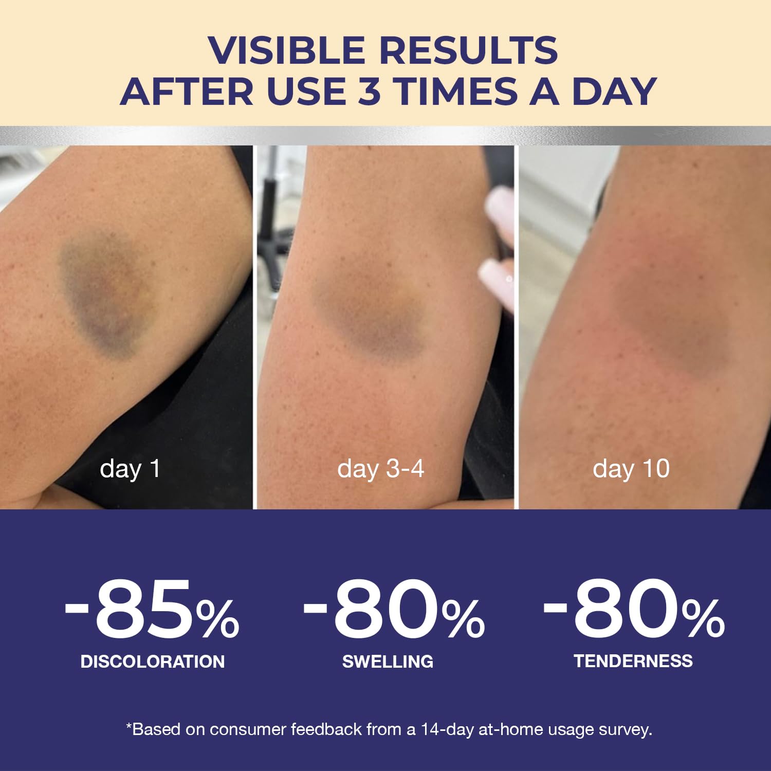 Niacinamide and grape seed oil blend in Dr. Luke formula