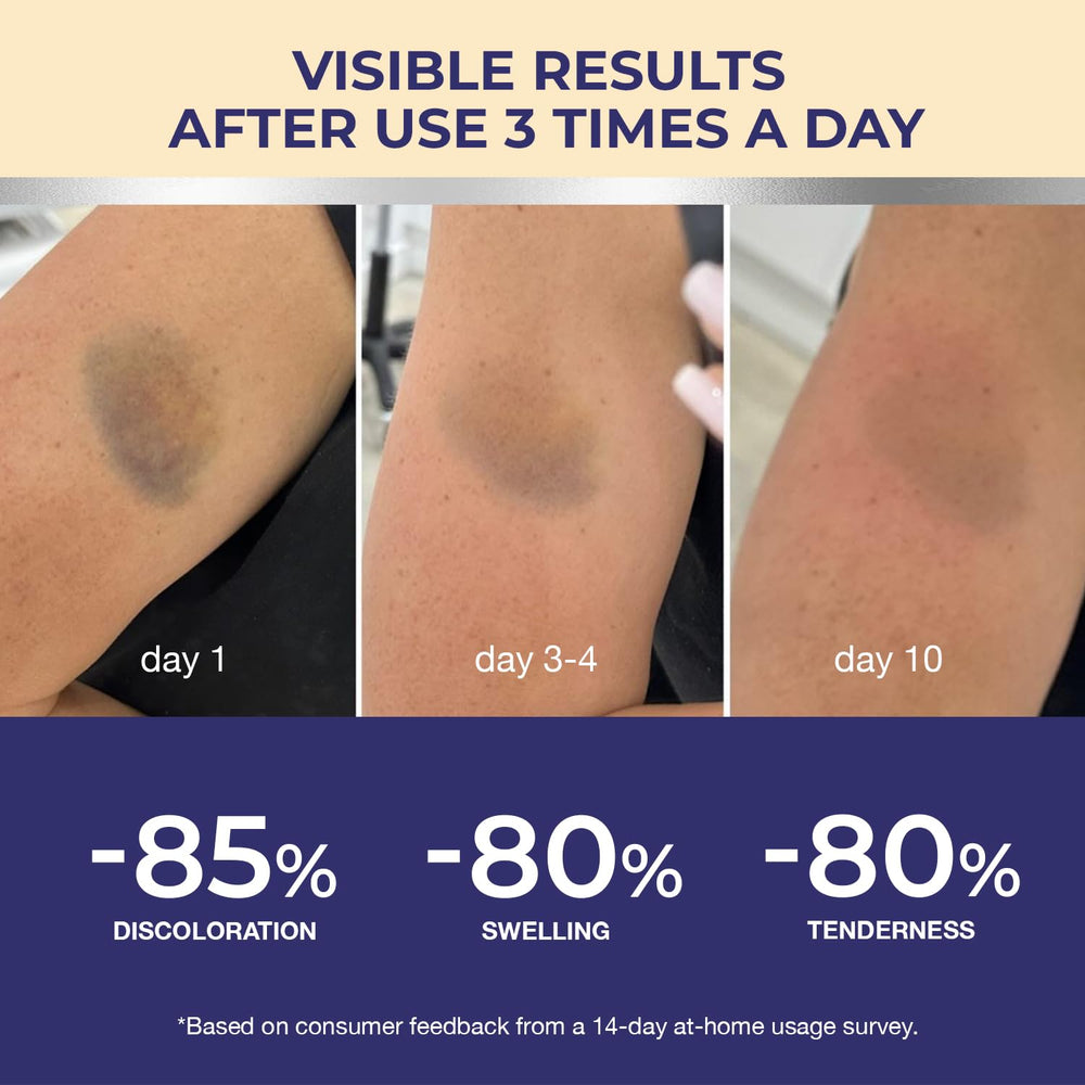 Niacinamide and grape seed oil blend in Dr. Luke formula