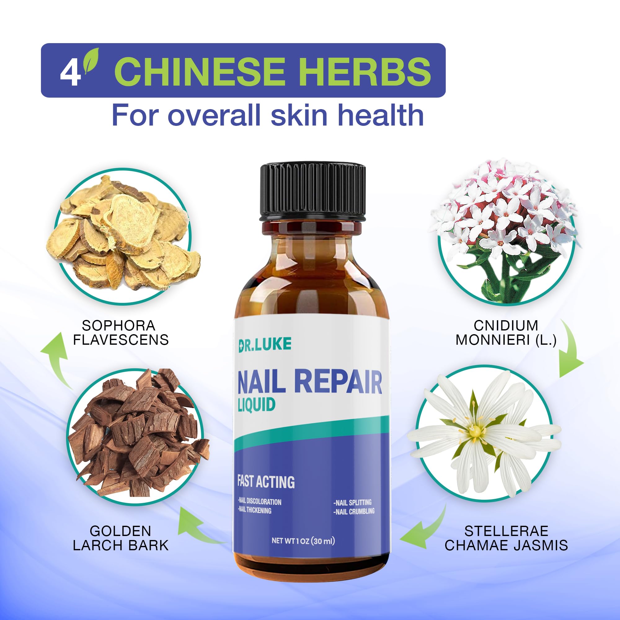 Dr. Luke Nail Repair Liquid bottle showing clear quick-dry finish.