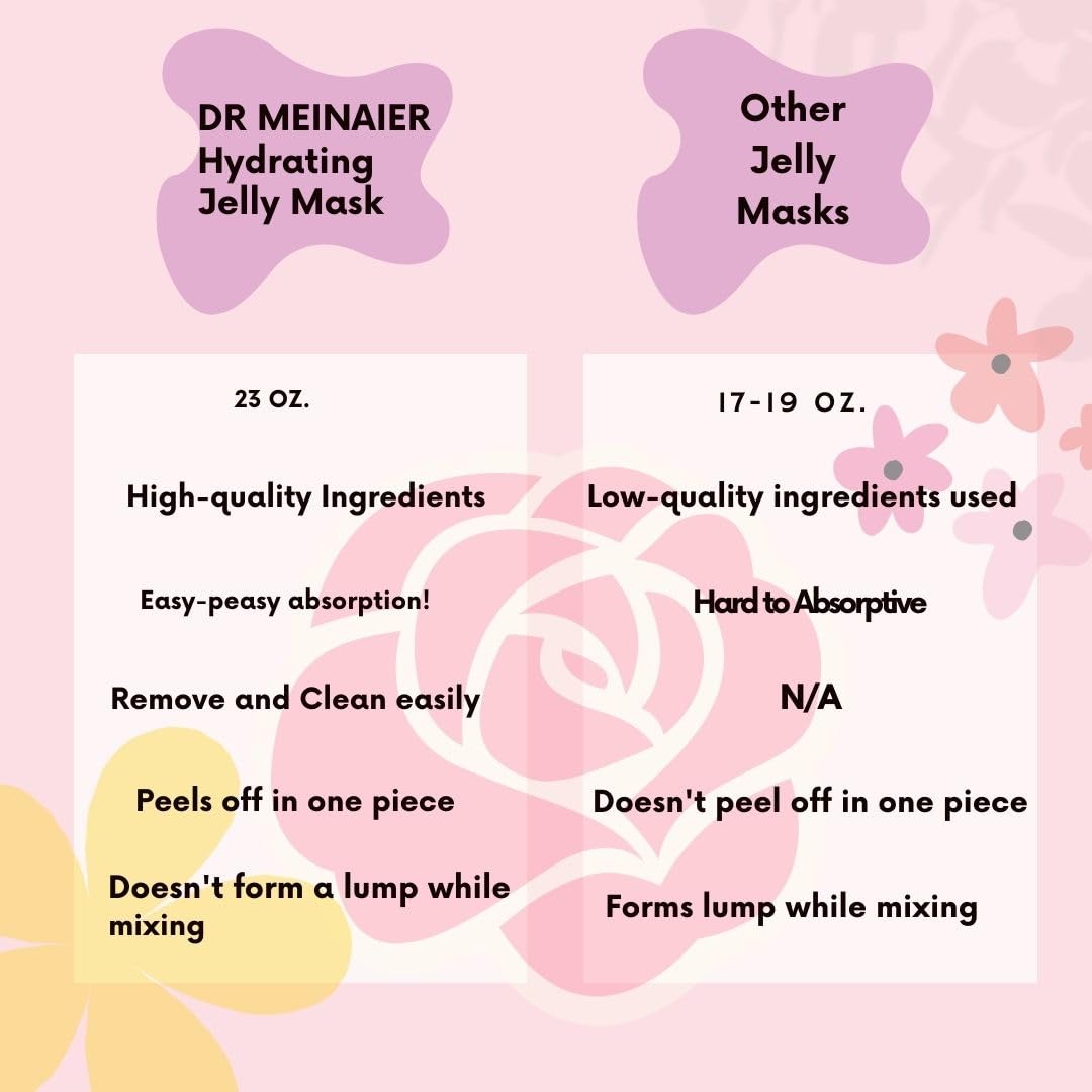 DR MEINAIER hydrating jelly mask suitable for spa and home use.