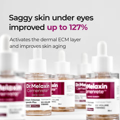 Dr.Melaxin Cemenrete packaging signals premium daily eye care.