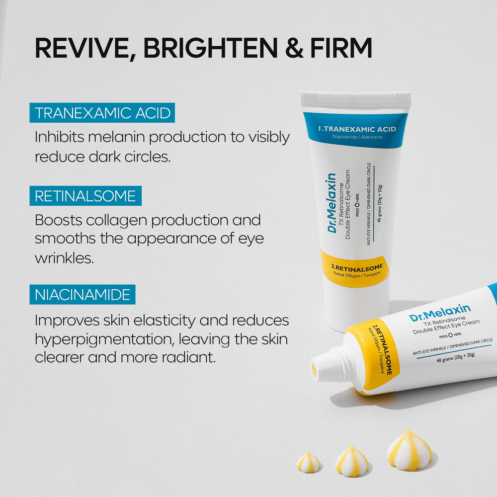 Adenosine and Niacinamide in Dr.Melaxin TX Tranexamic Eye Cream for vitality
