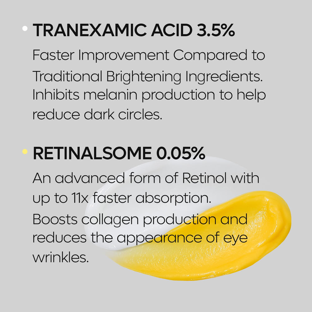 Dispense action of Dr.Melaxin TX Tranexamic Eye Cream demonstrates consistent dosing