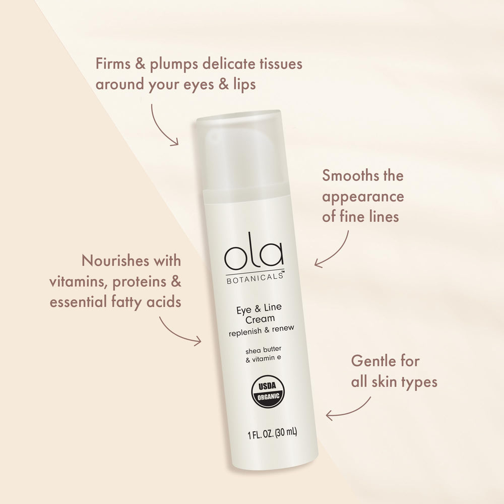 Dr. Mercola Ola Botanicals Eye Cream application on skin near eye area