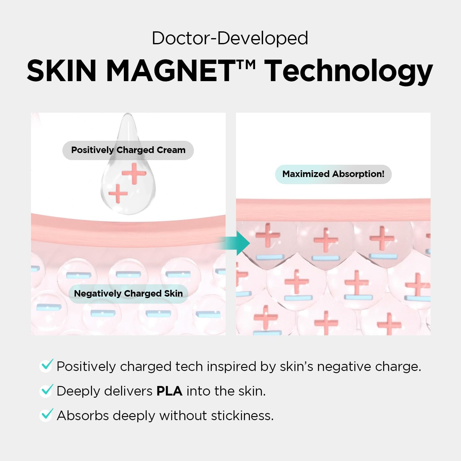 Dr.nineteen Poreshot routine application demonstrating easy morning or night use.