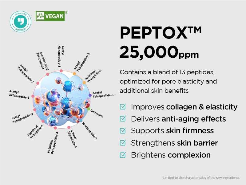 Dr.nineteen V.Peptox Jelly Toner label features exosome component