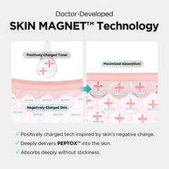 Dr.nineteen V.Peptox Jelly Toner packaging on display for vegan skincare