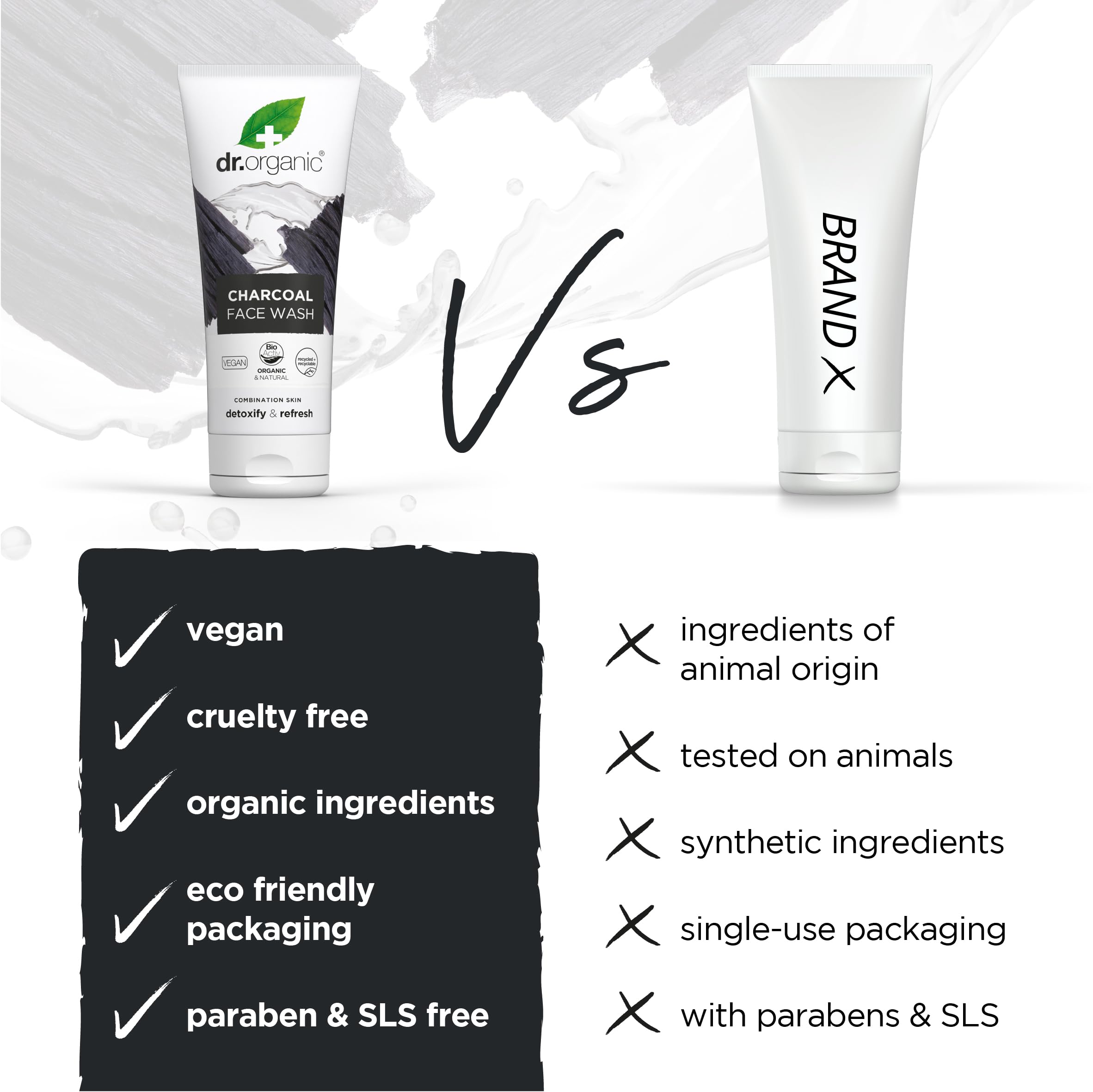 Dr Organic Charcoal Face Wash being applied to the hand