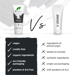 Dr Organic Charcoal Face Wash being applied to the hand