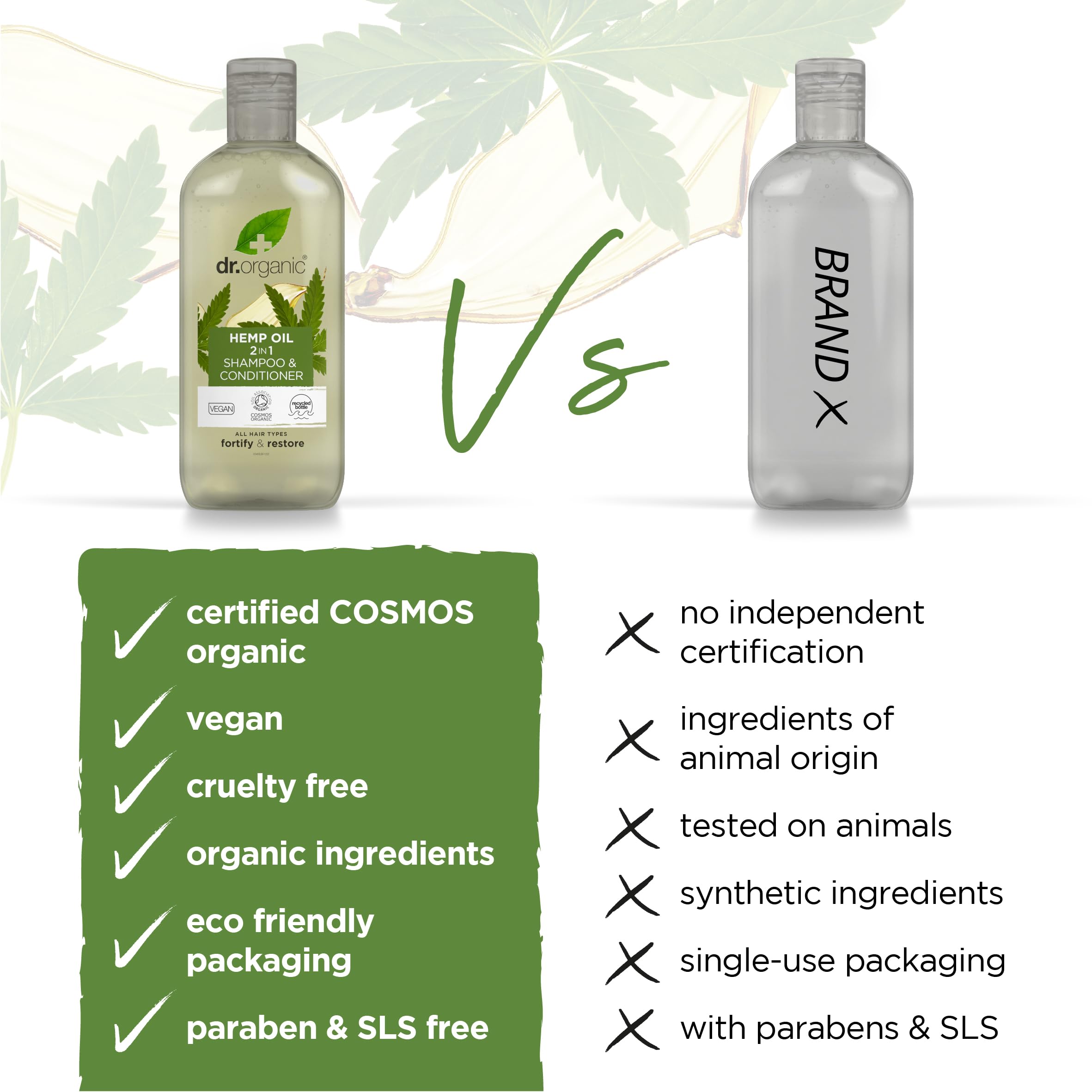 COSMOS certification logo indicating organic standard for Dr Organic products.