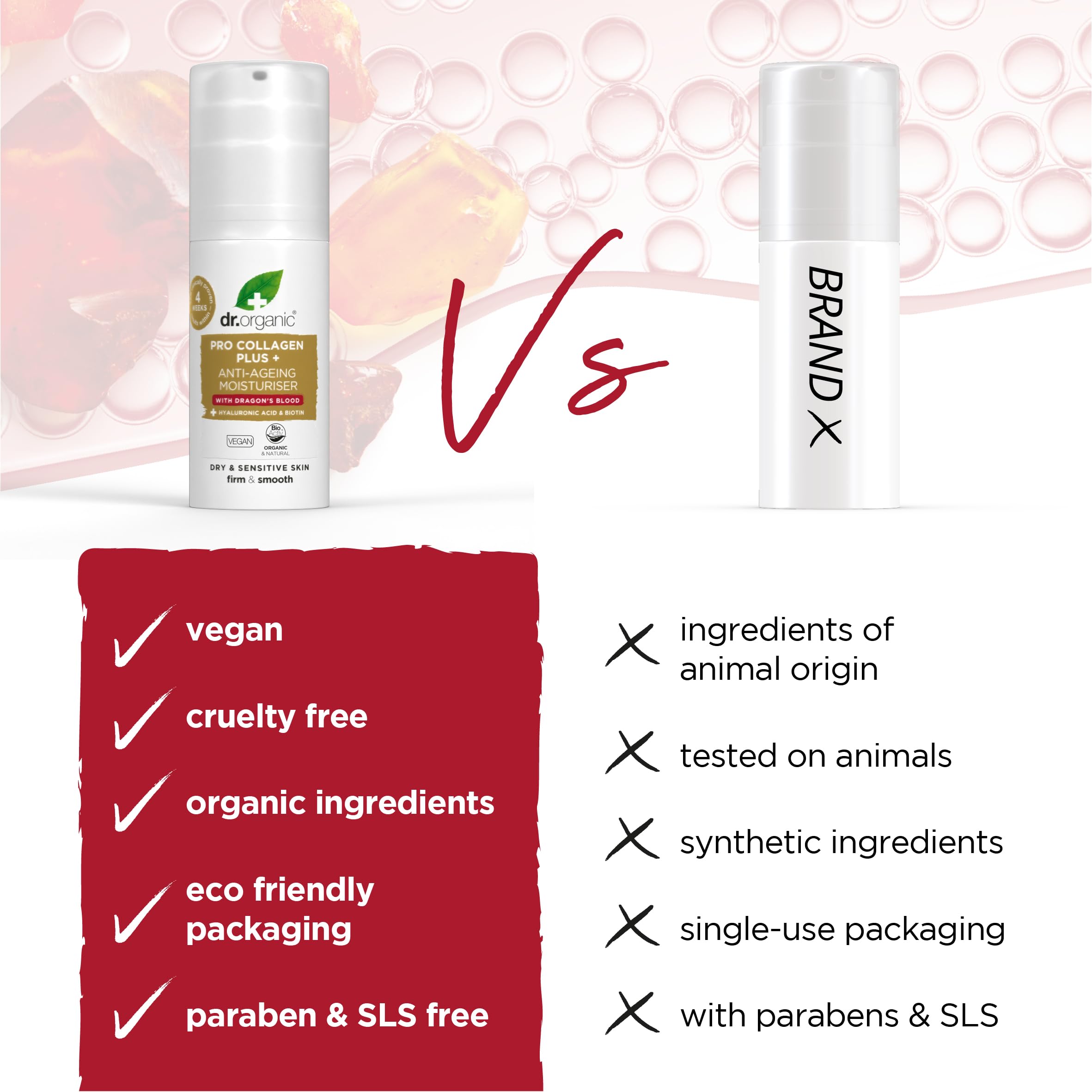 Dr. Organic Pro Collagen Plus Biotin Hyaluronic Acid close-up illustrates elasticity-boosting ingredients.