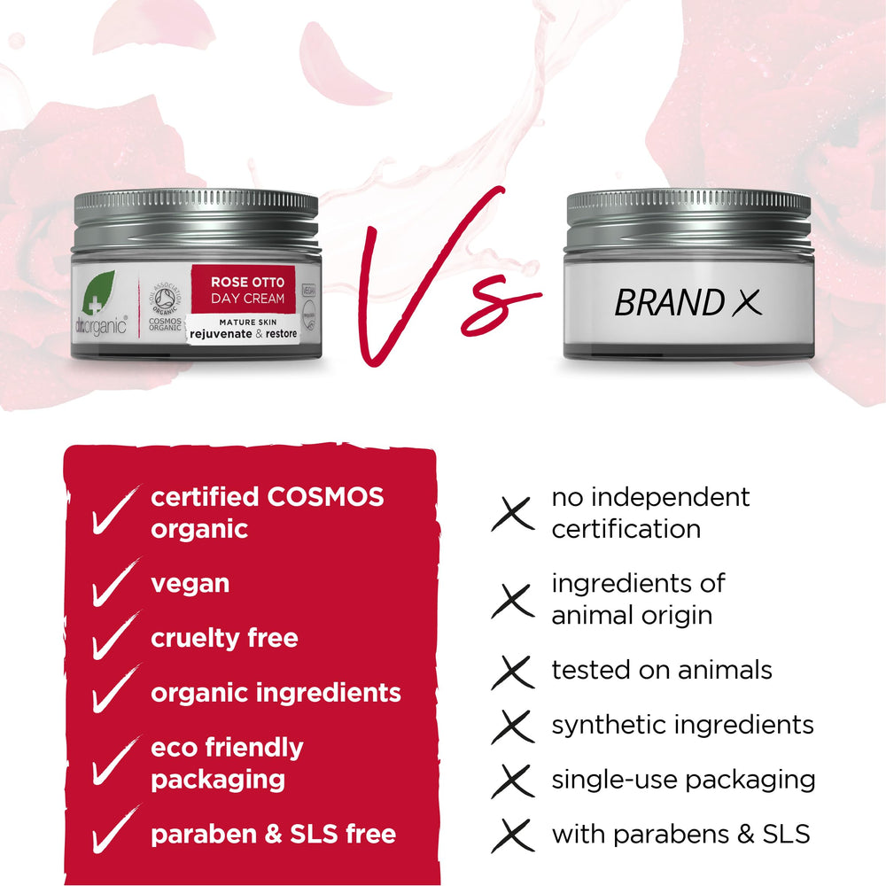 Dr. Organic Rose Otto Day Cream packaging features FSC-certified cardboard and plastic-free design.