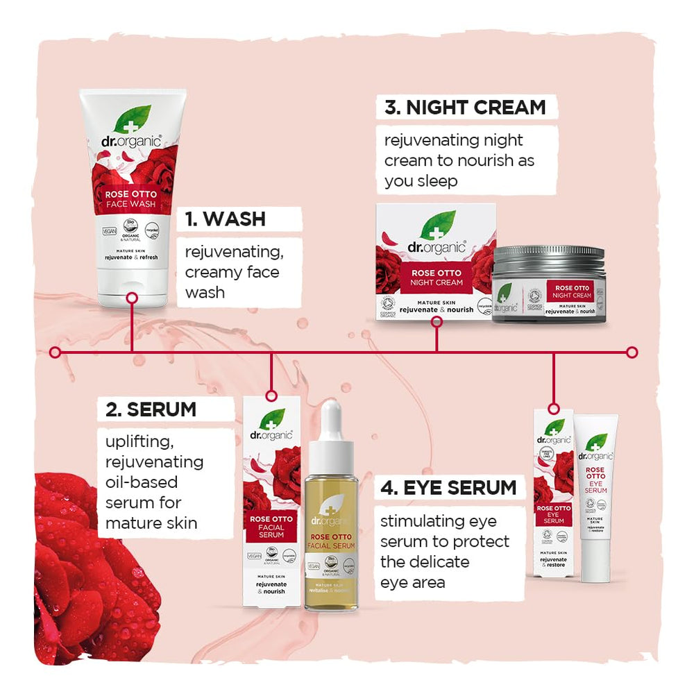 Dr Organic Rose Otto Night Cream packaging made from recyclable materials