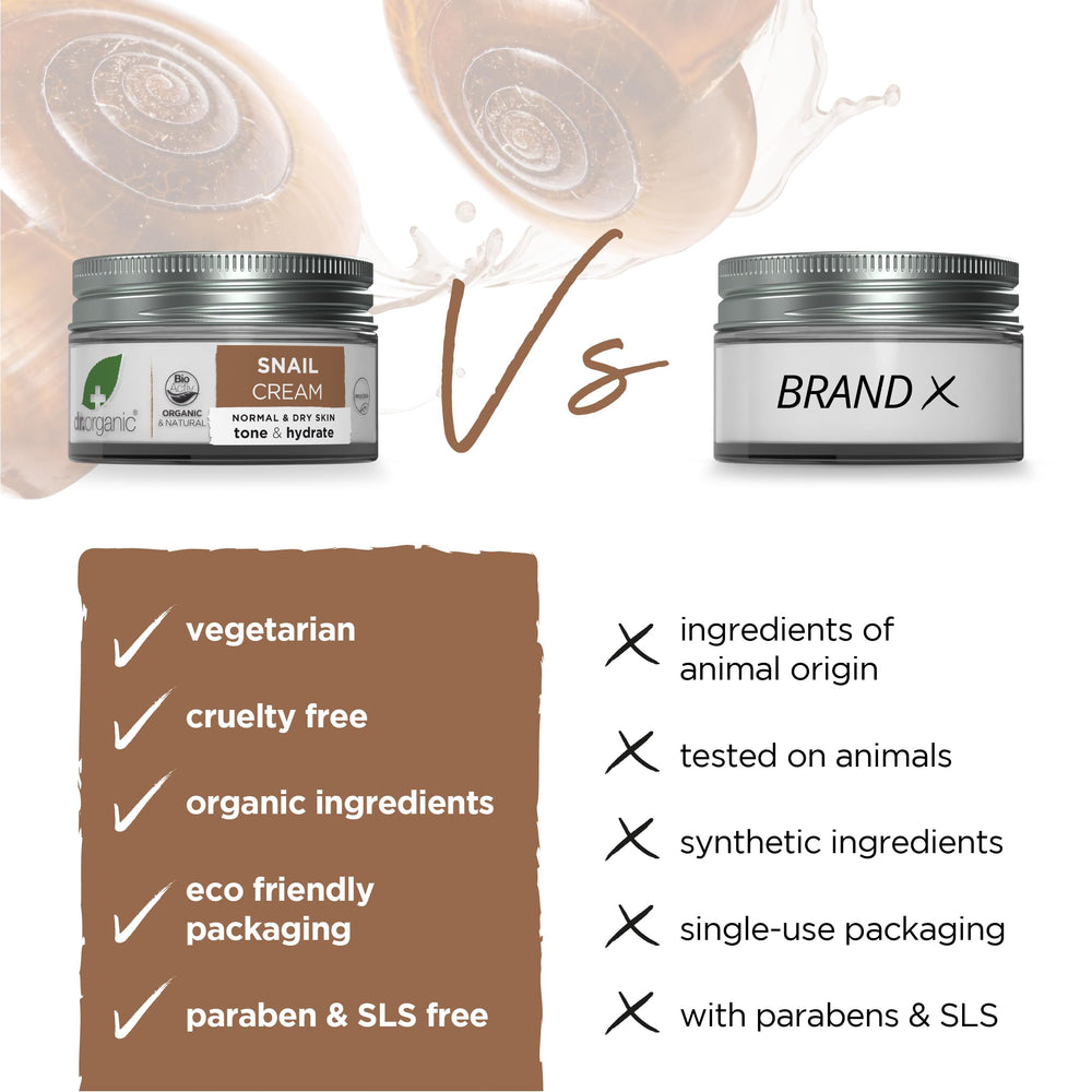 Dr. Organic Snail Gel Face Cream tube in use on skin for hydration