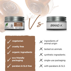 Dr. Organic Snail Gel Face Cream tube in use on skin for hydration