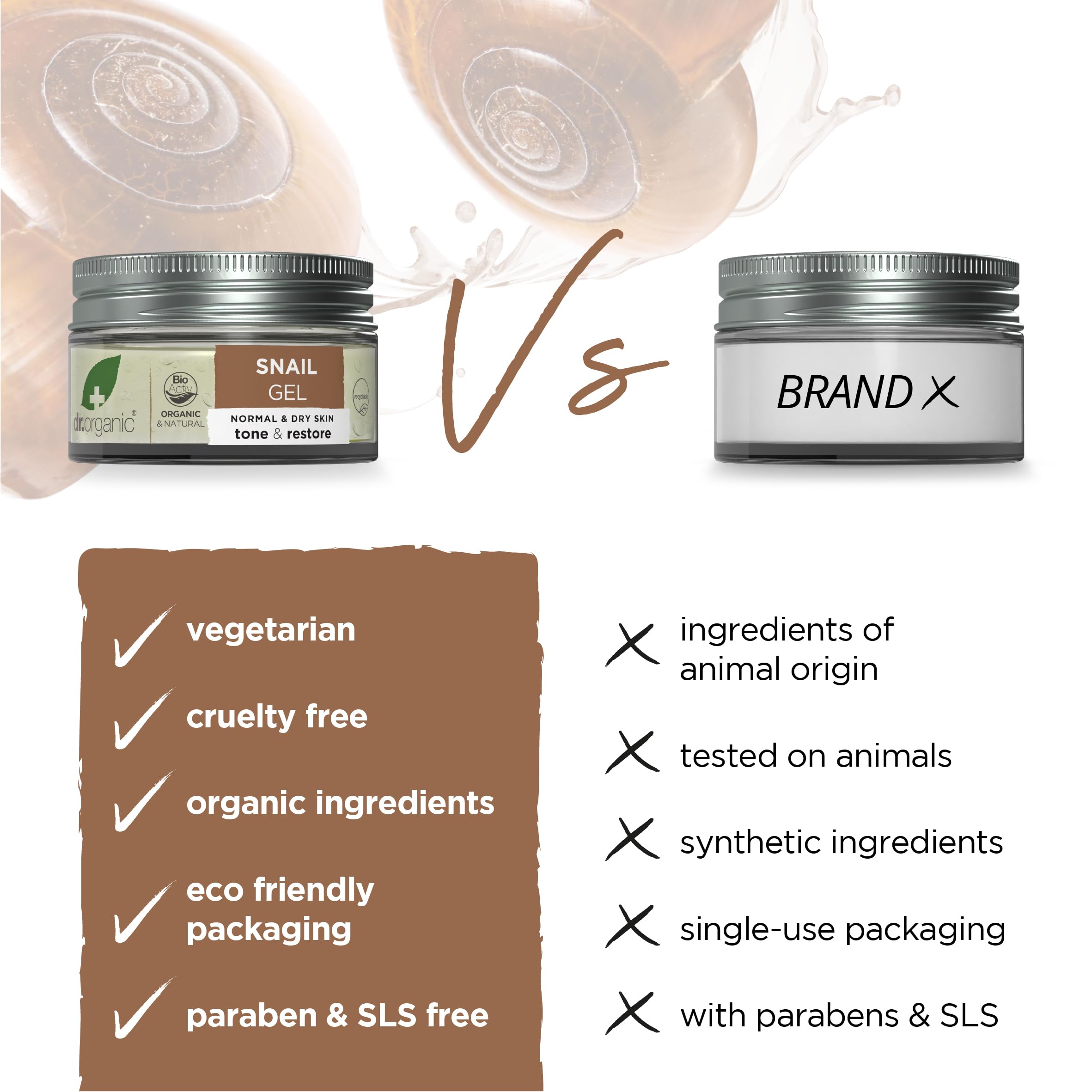 Dr. Organic Snail Gel packaging emphasizes eco-friendly design