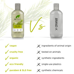 Cosmos-certified label visible on Dr. Organic Tea Tree Shampoo bottle