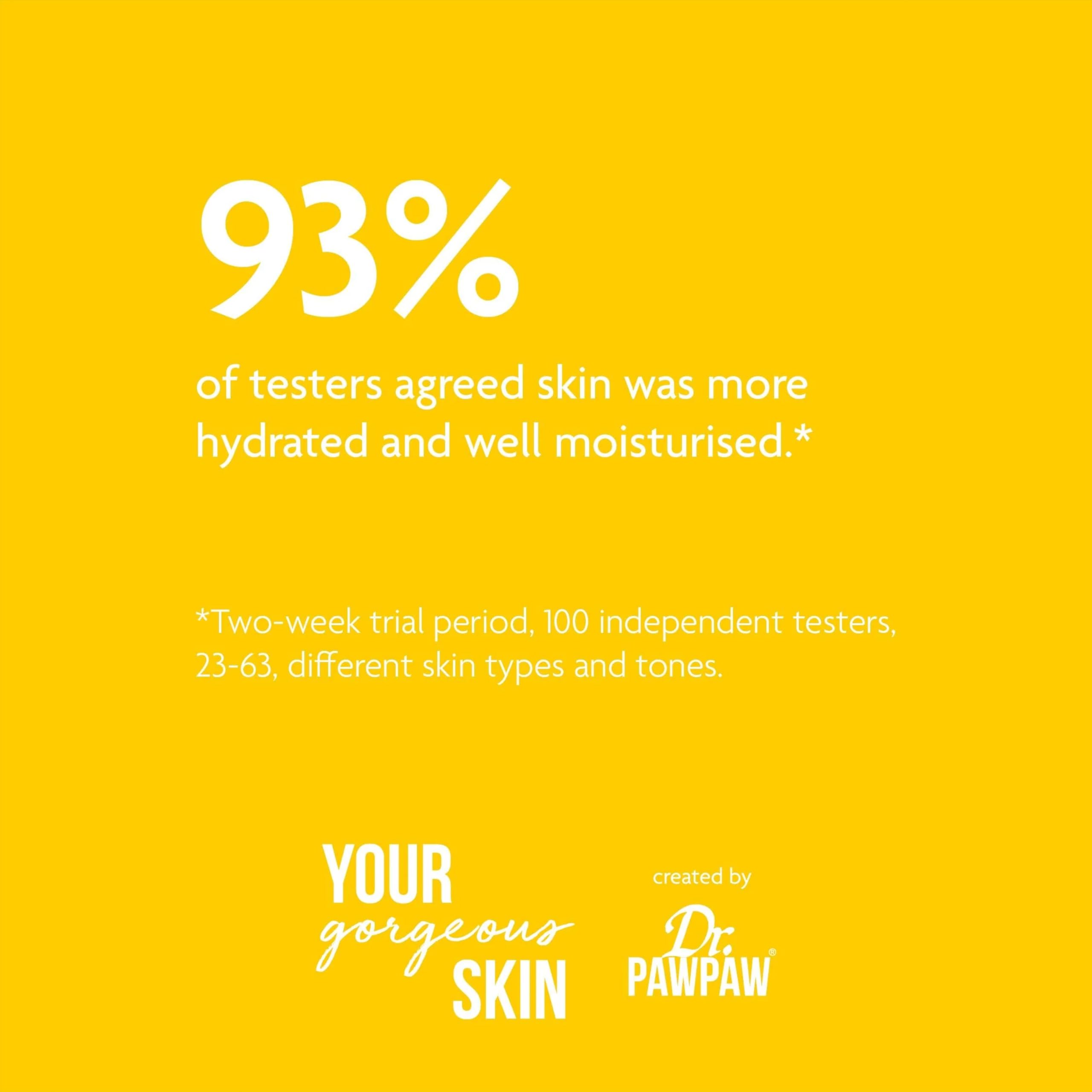 Vitamin C brightening application on skin yields a radiant glow with Dr. PawPaw.