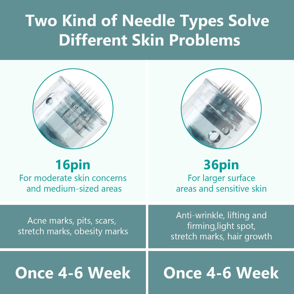 Dr. Pen device with cartridge attached for at-home microneedling sessions