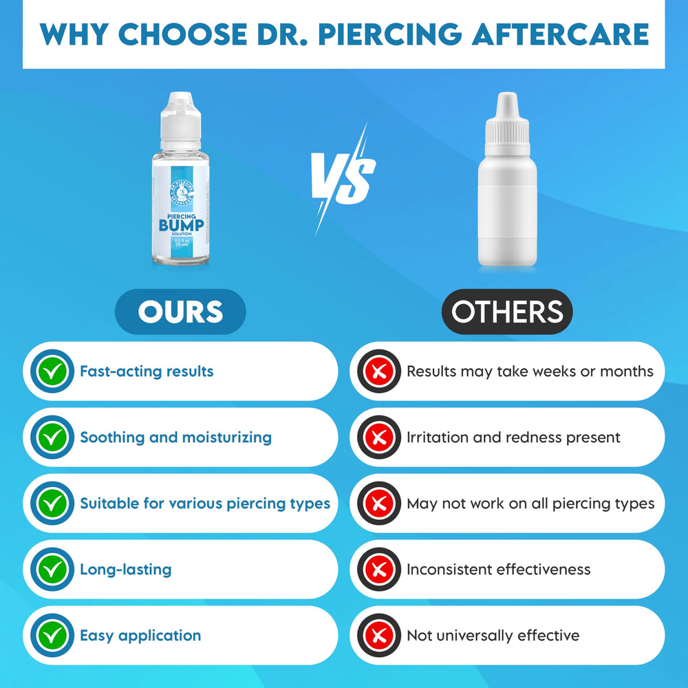 DR. PIERCING AFTERCARE keloid drops saline formula cleanses while hydrating skin