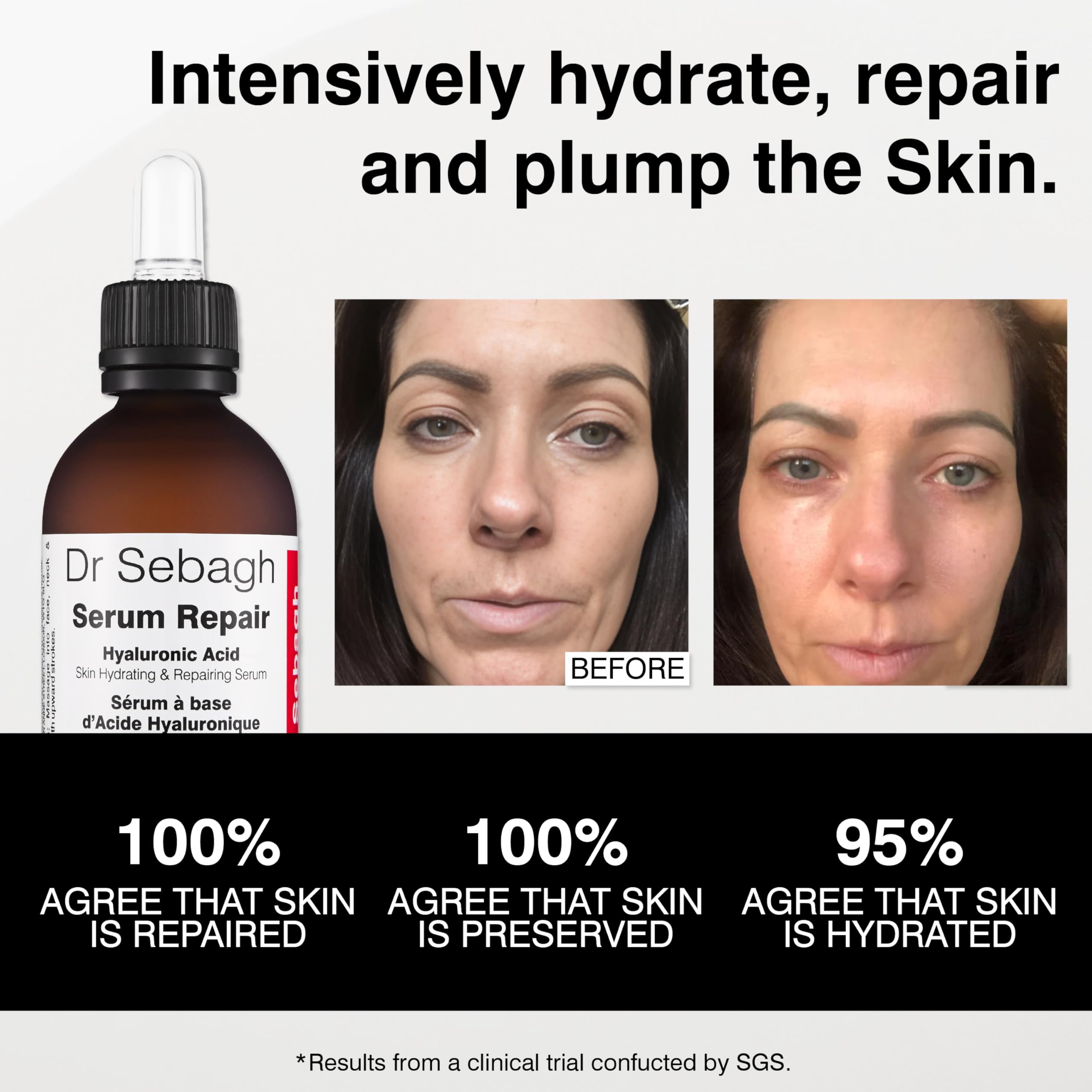 Graphic highlighting hydration and plumping potential of Dr Sebagh Serum Repair.