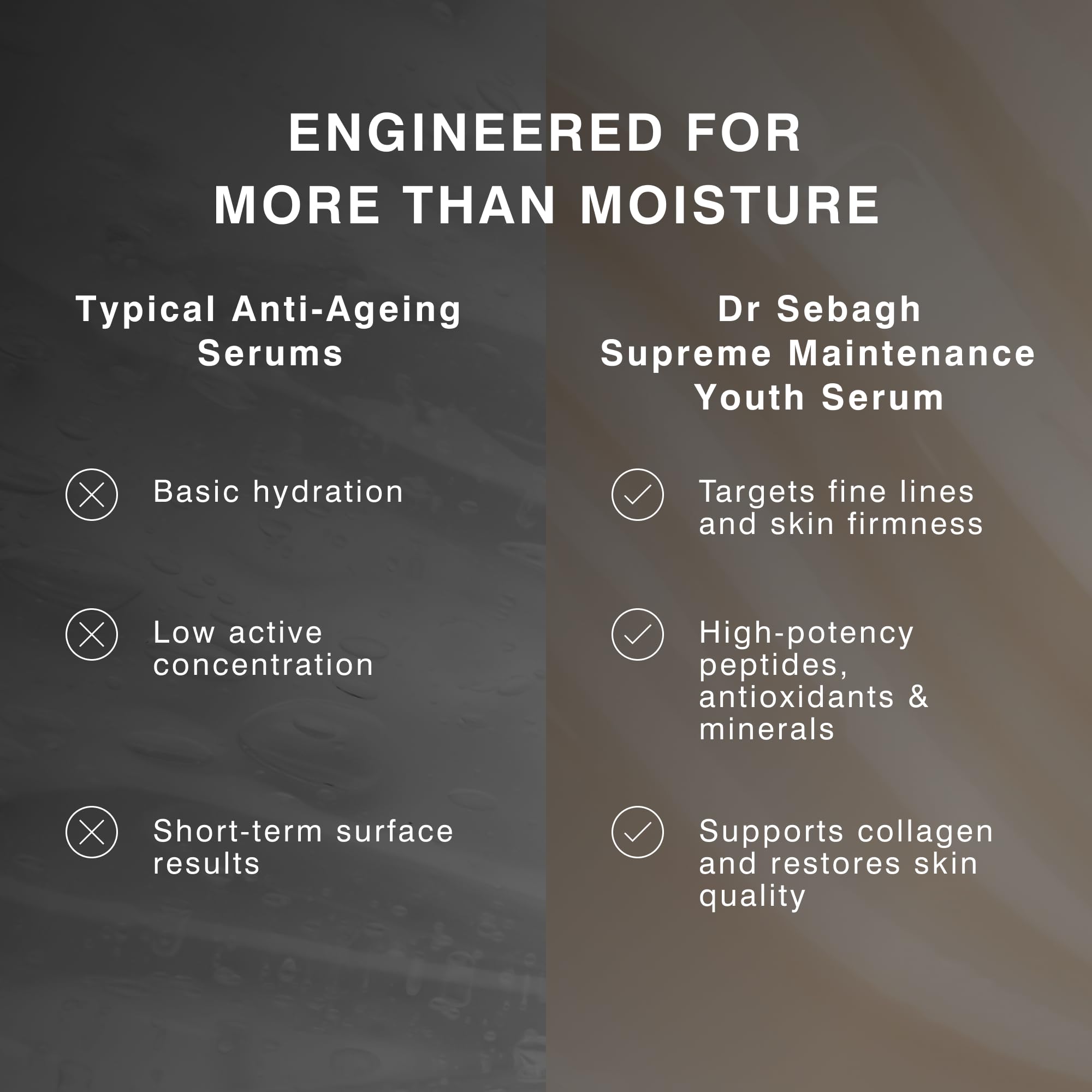 Dr Sebagh Supreme Maintenance Youth Serum packaging and glass bottle