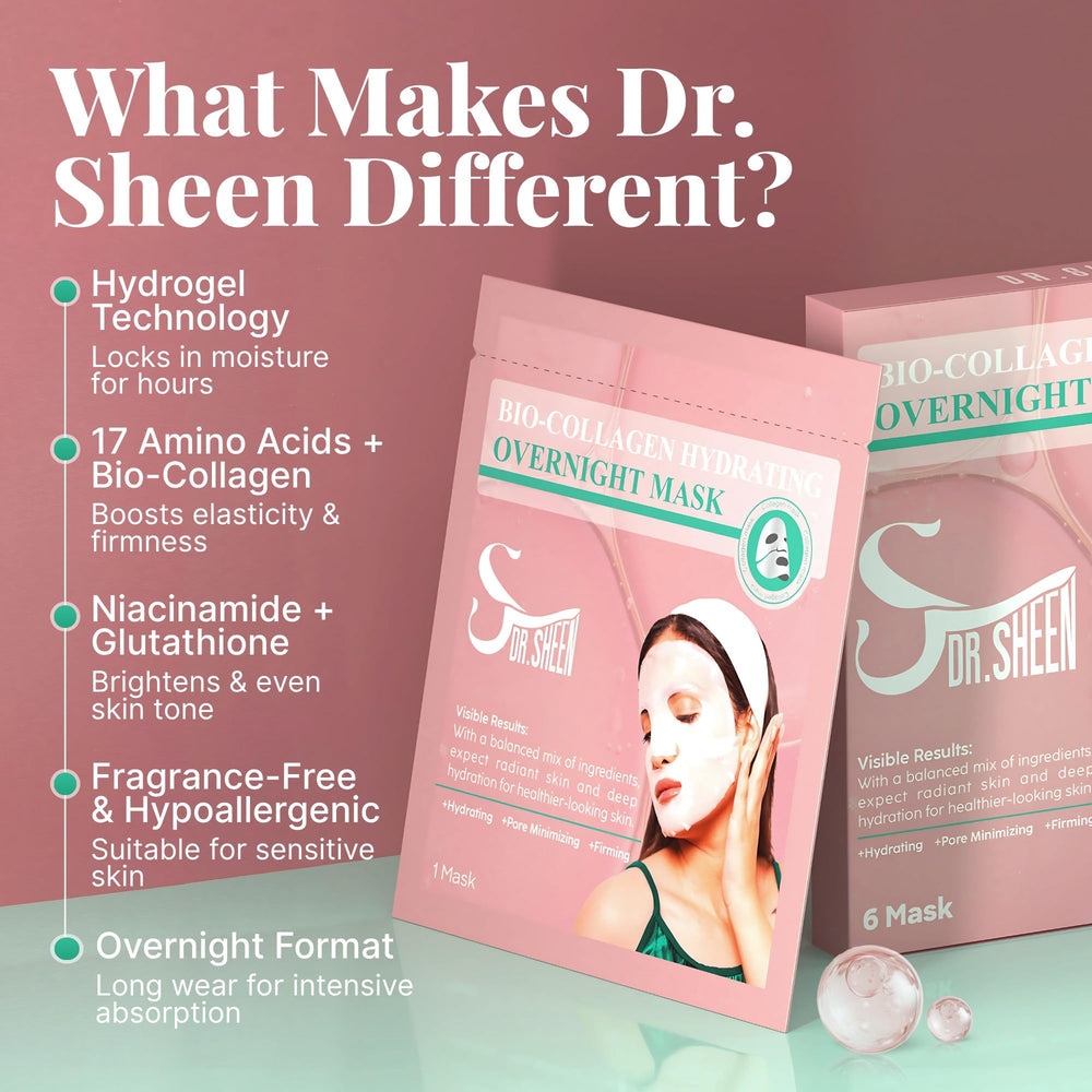 Six-pack packaging of Dr. Sheen Bio Collagen masks.