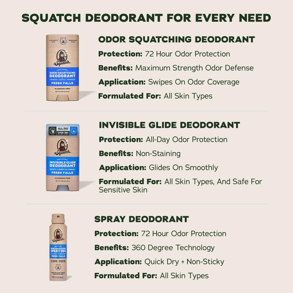 Fresh Falls scent visual from Dr. Squatch Invisible Glide suggesting refreshing mood