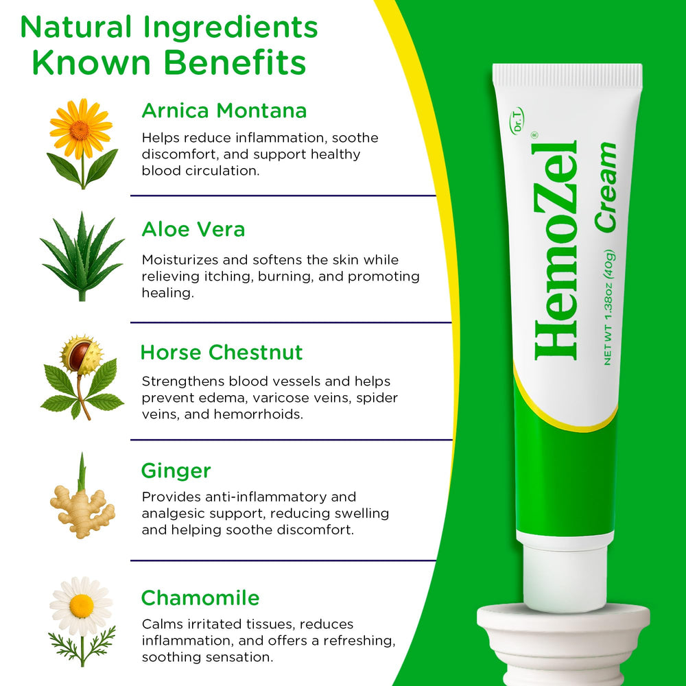 Dr. T HemoZel Cream moisture view illustrating hydration for dry skin.