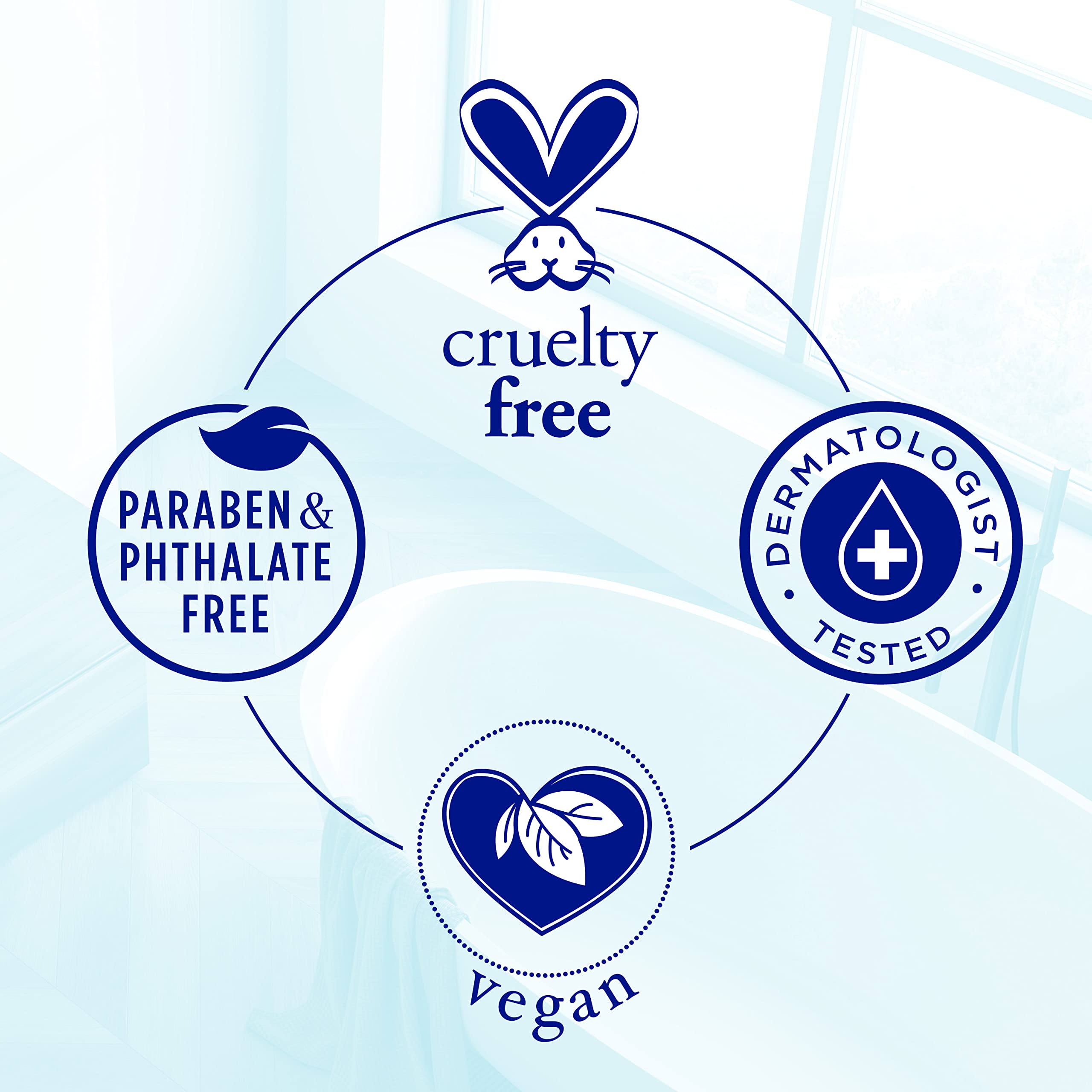 Dr Teal's Shea Butter on label hints moisture.