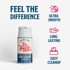Dr. Tuggs Gentleman’s Lotion bottle closeup highlights a clean, non-greasy finish.