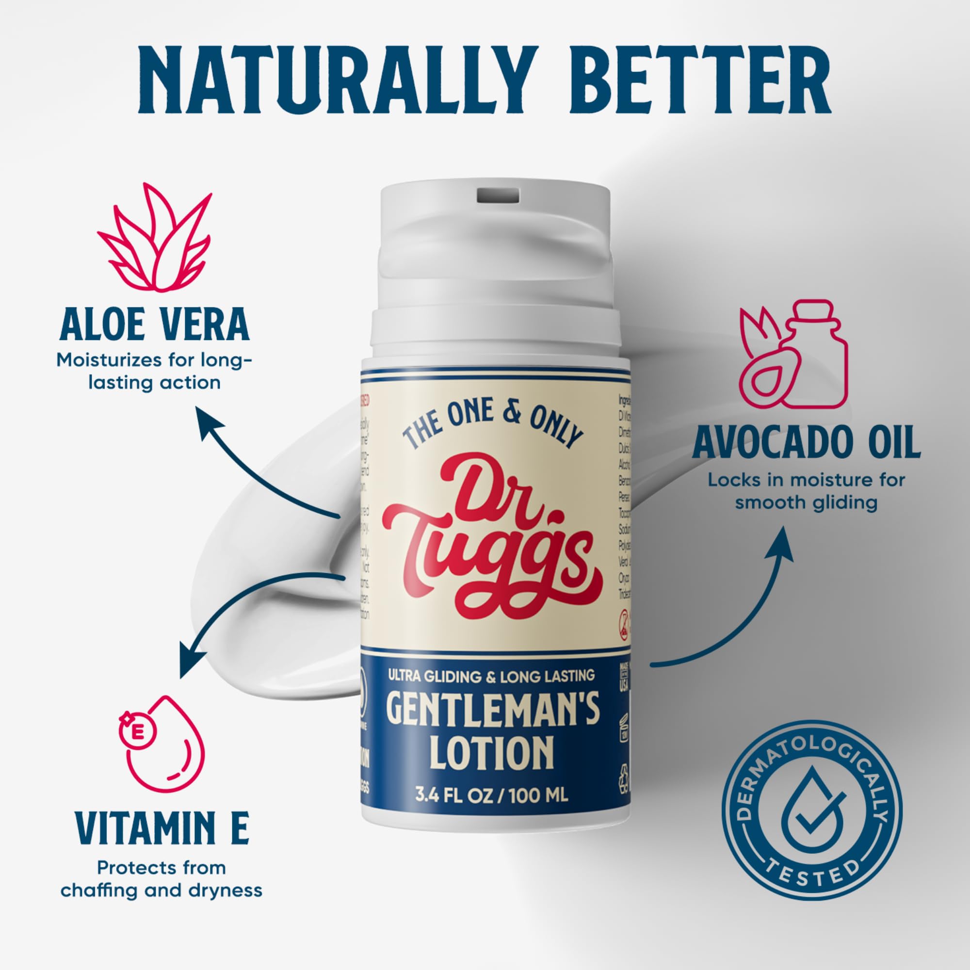 Dr. Tuggs Gentleman’s Lotion texture swirl conveys balanced slip and grip for ongoing use.
