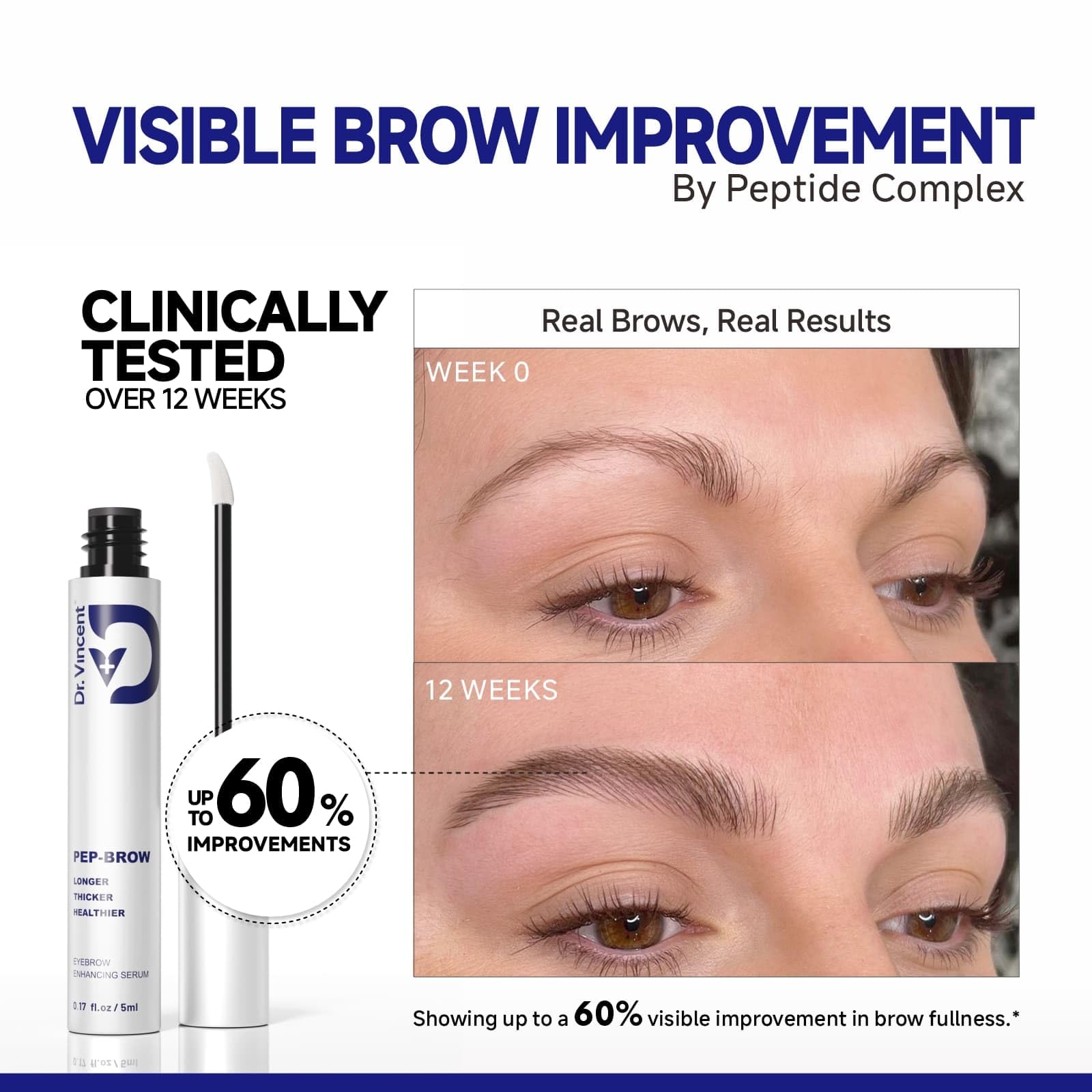 Dr Vincent Biotin Peptides serum application demonstrates easy daily use.
