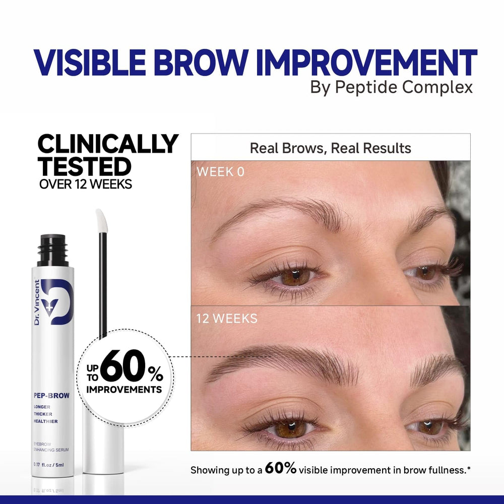Dr Vincent Biotin Peptides serum application demonstrates easy daily use.