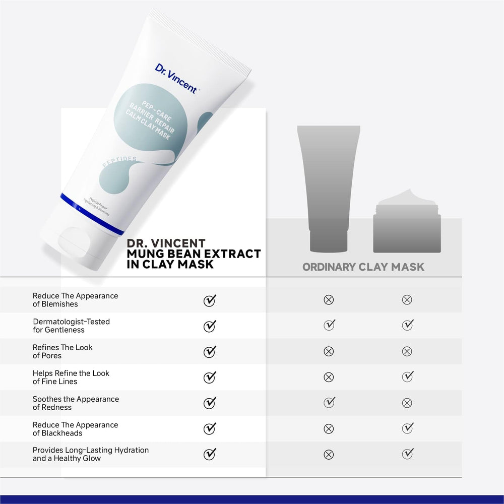 Dr Vincent jar and brush ready for pre-makeup masking to improve base application.