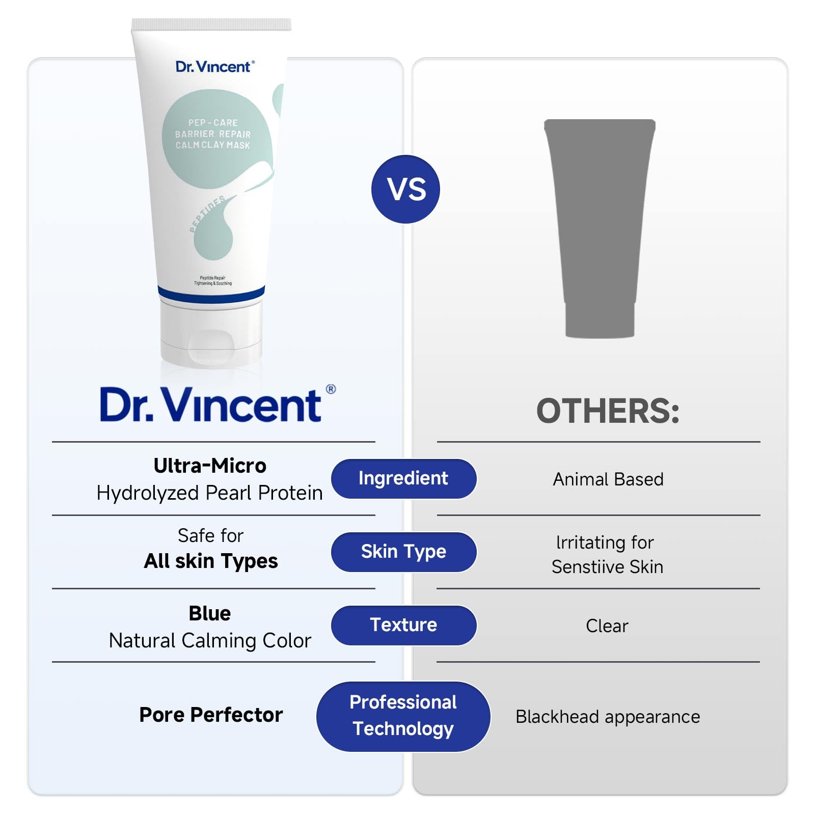 Gift-ready Dr Vincent mask packaging for skincare lovers