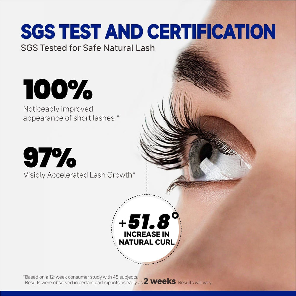 Graphic showing 2.3× absorption for enhanced lash nourishment.