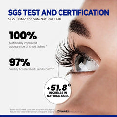 Graphic showing 2.3× absorption for enhanced lash nourishment.