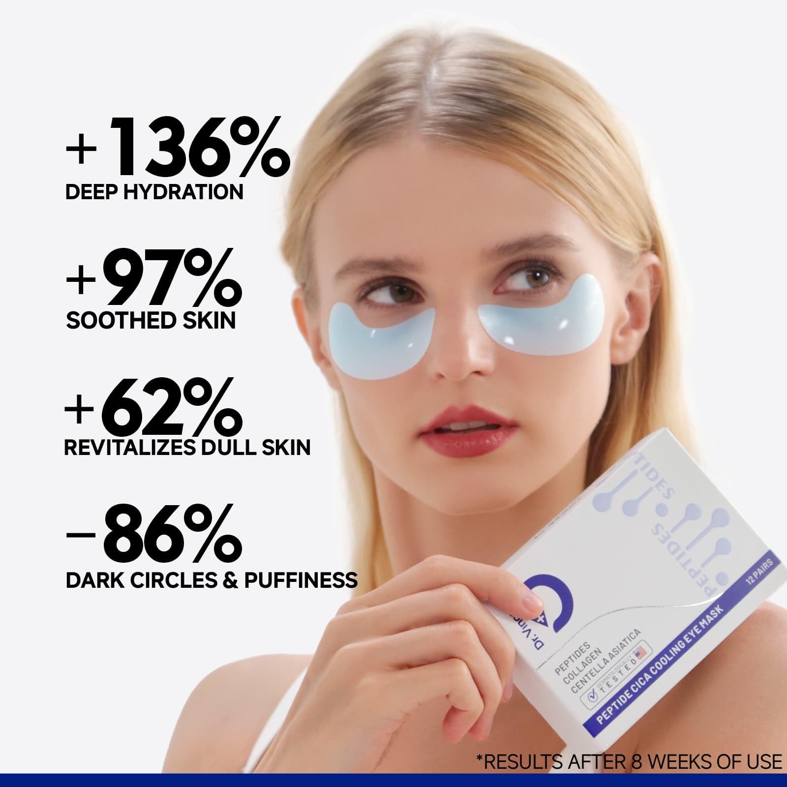 Dr Vincent patches showing skin absorption during under-eye application
