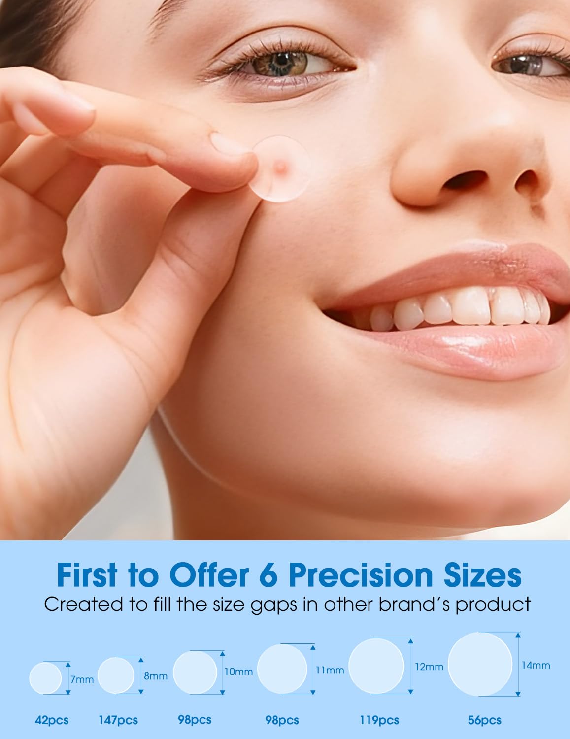 Dr. Zitacne patch 8mm provides precise spot coverage during makeup