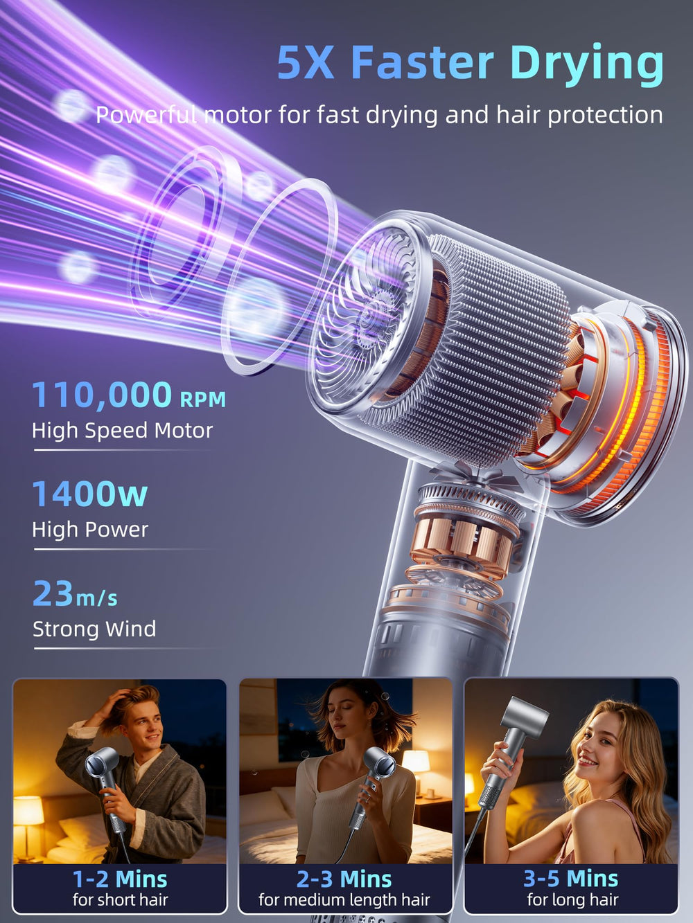 DRFLASH 110000 RPM motor close-up emphasizing high-speed airflow