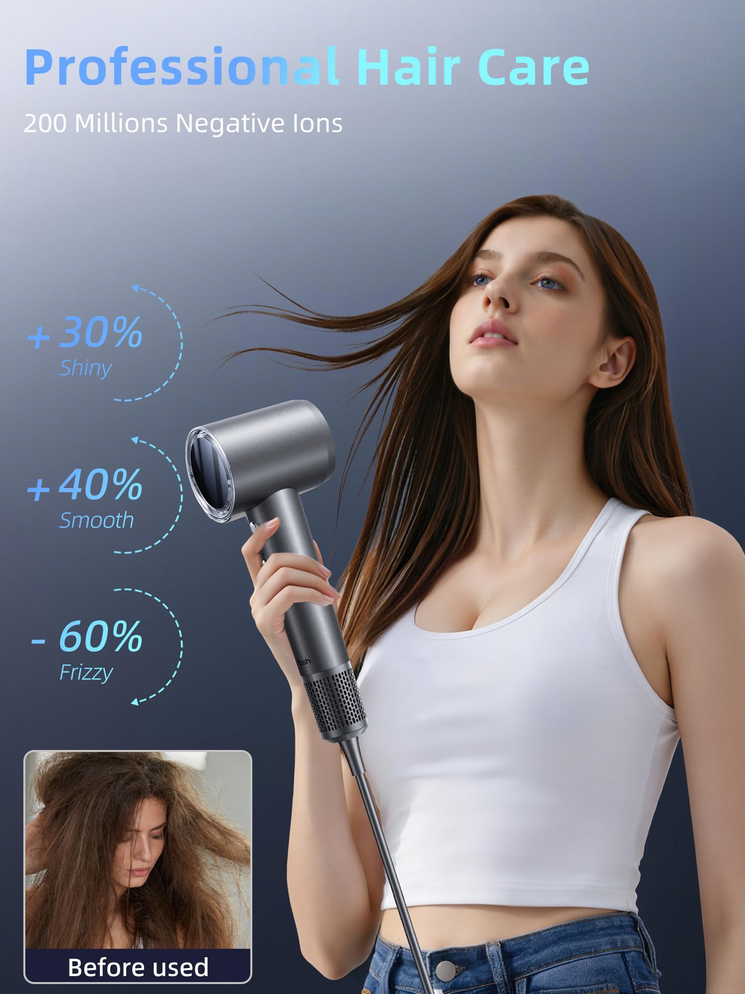 DRFLASH 200 million negative ions illustration highlighting frizz reduction