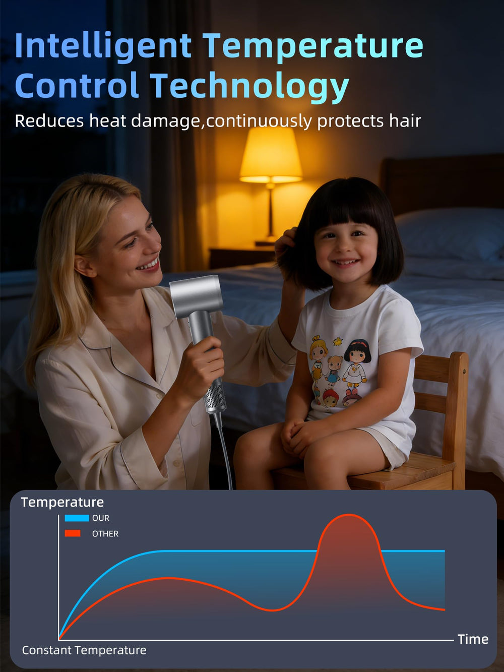 DRFLASH portable travel design with mirror for on-the-go touch-ups