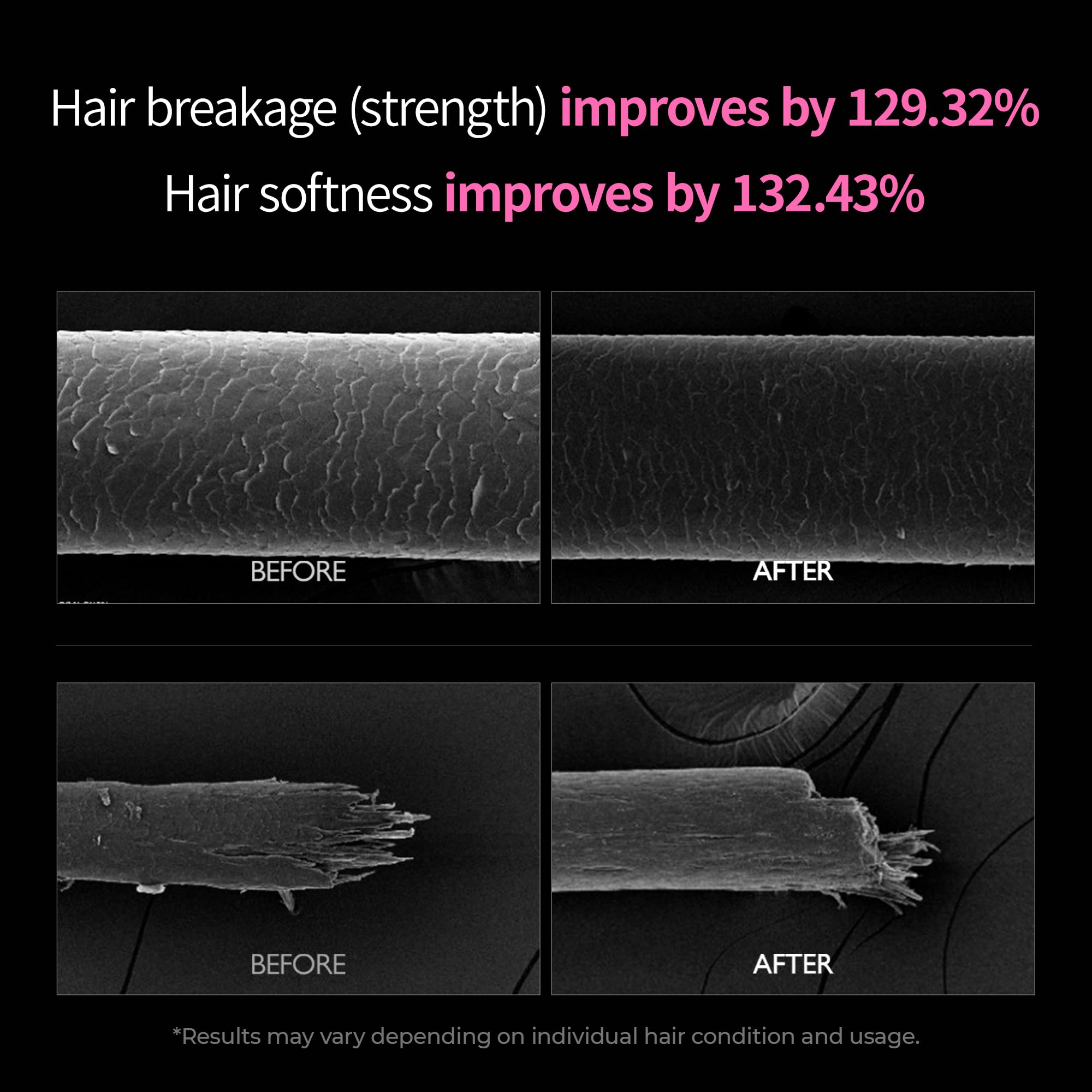 Before-and-after comparison hints at bond restoration and elasticity