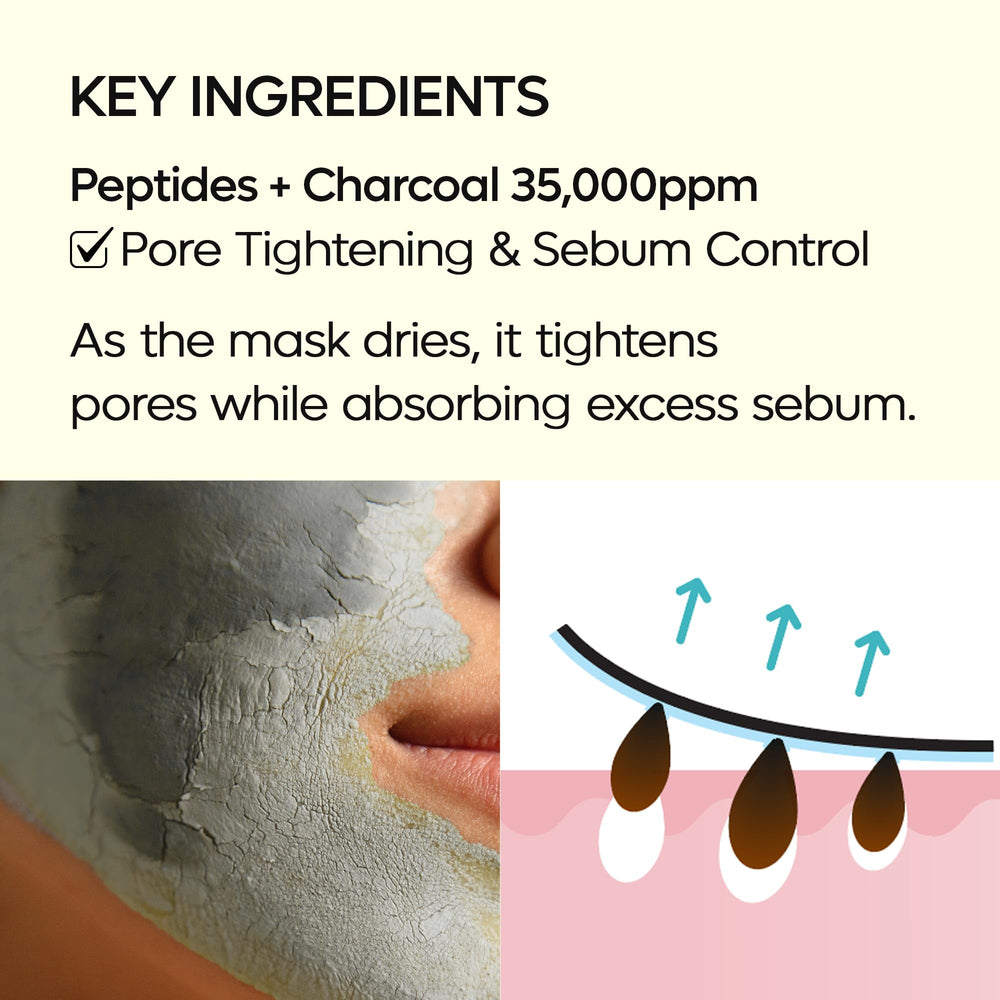 Dr.Melaxin Dubai Peptide Clay Mask peptides deliver pore tightening while hydrating.