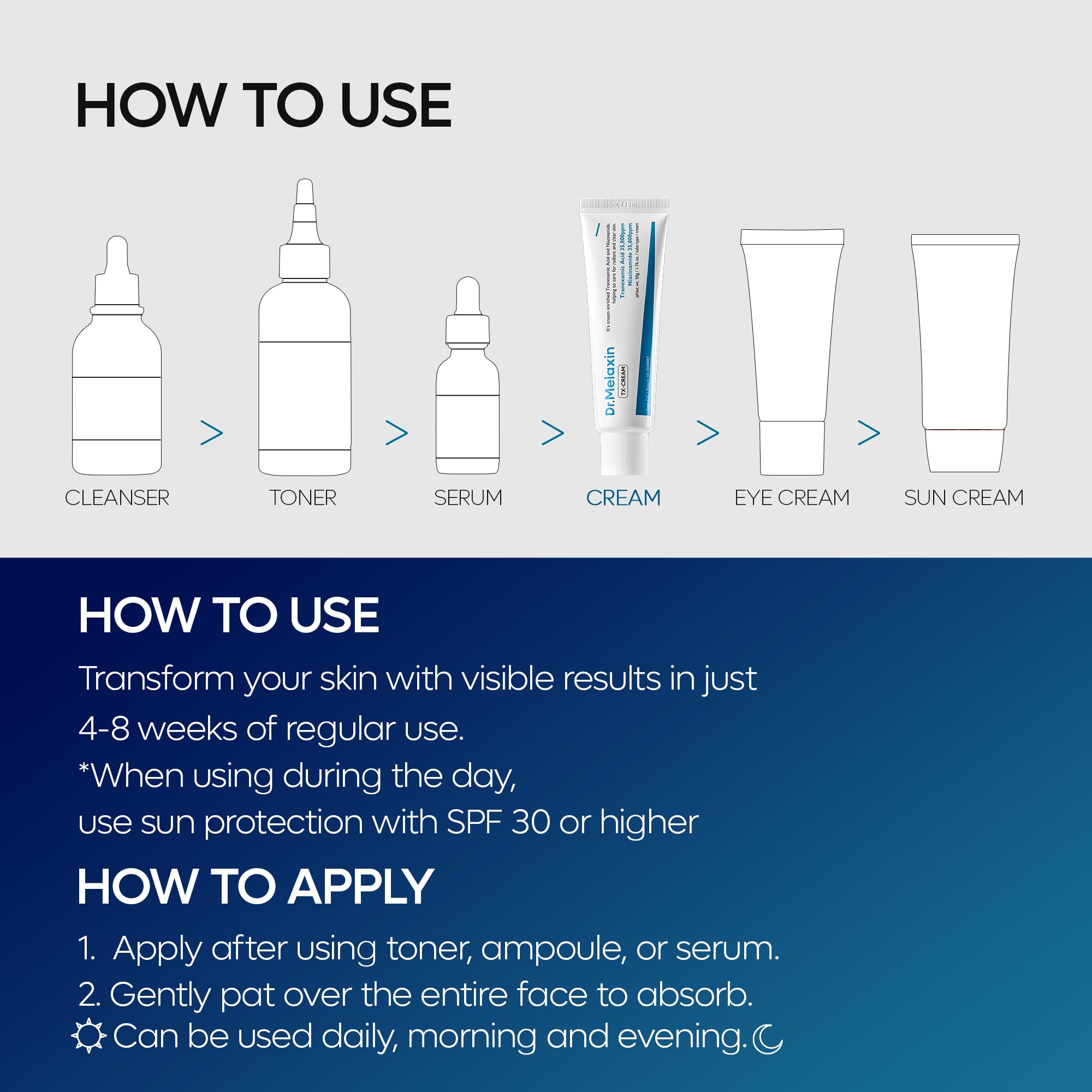 Dr.Melaxin TX Cream on face demonstrates fragrance-free skincare.