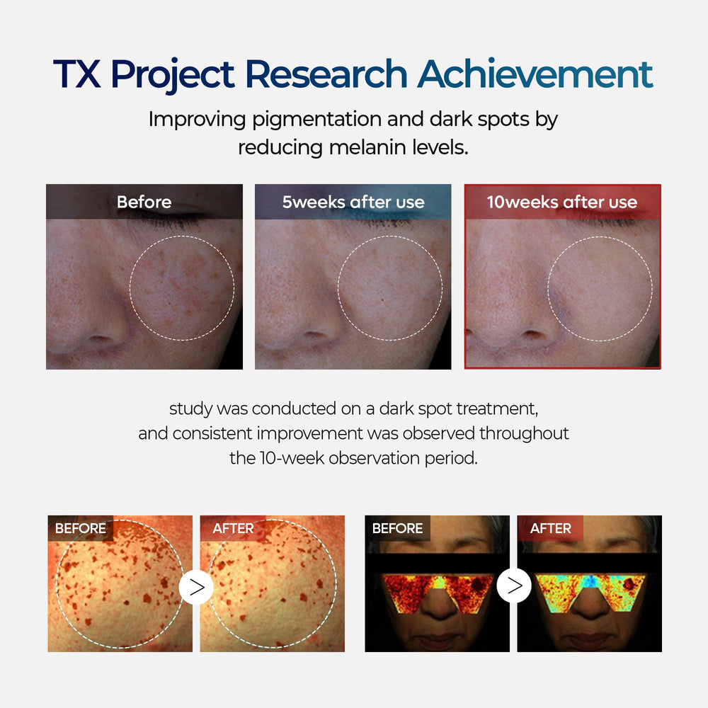 Dr.Melaxin TX Cream pump dispenser enables quick daily use.