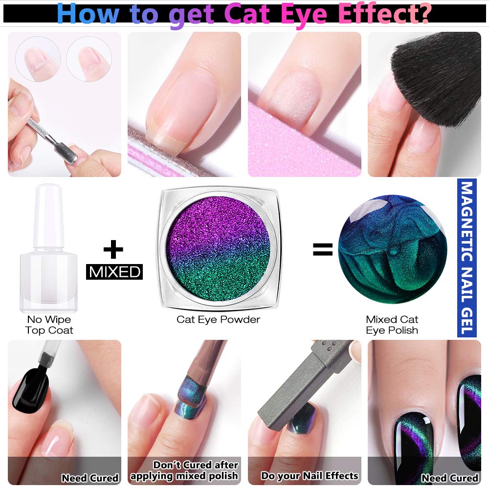 DRMODE cat eye powder collection 03 creates galaxy-like gradients with magnetic control.